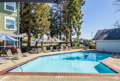 Apartments for rent in Milpitas CA .